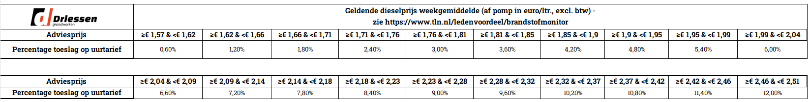 Schermafbeelding 2026-03-11 160119.png